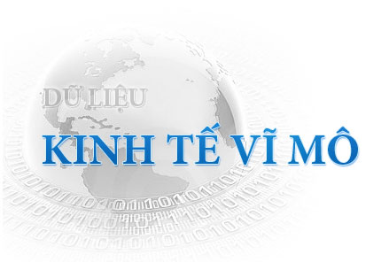 Báo cáo Kinh tế vĩ mô 2012 Từ bất ổn Vĩ mô đến đến con đường tái cơ cấu